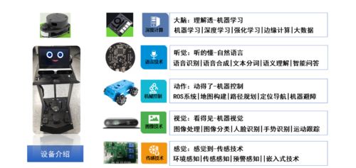 一睹為快 實驗室再度上新，探索人工智能通用應用系統(tǒng)的新前沿
